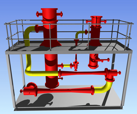Технологическое оборудование 