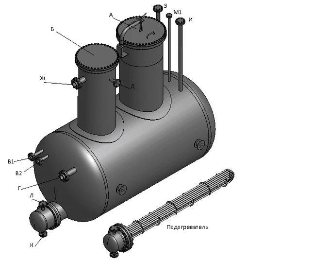 Конструирование технических устройств
